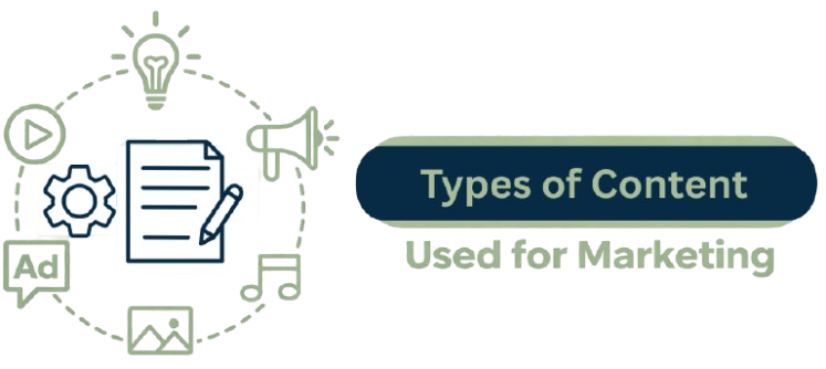 Types of Content Creation In Digital Marketing